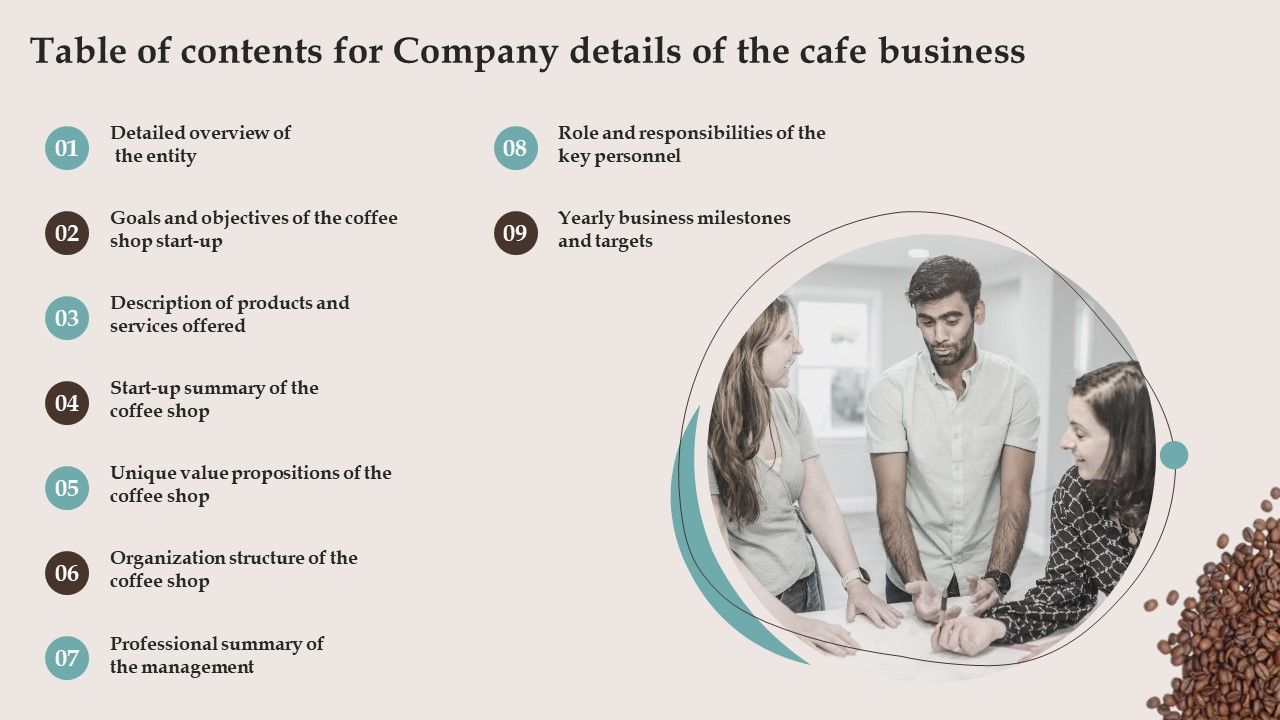 Table_Of_Contents_For_Company_Details_Of_The_Cafe_Business_Structure_PDF_Slide_1.jpg