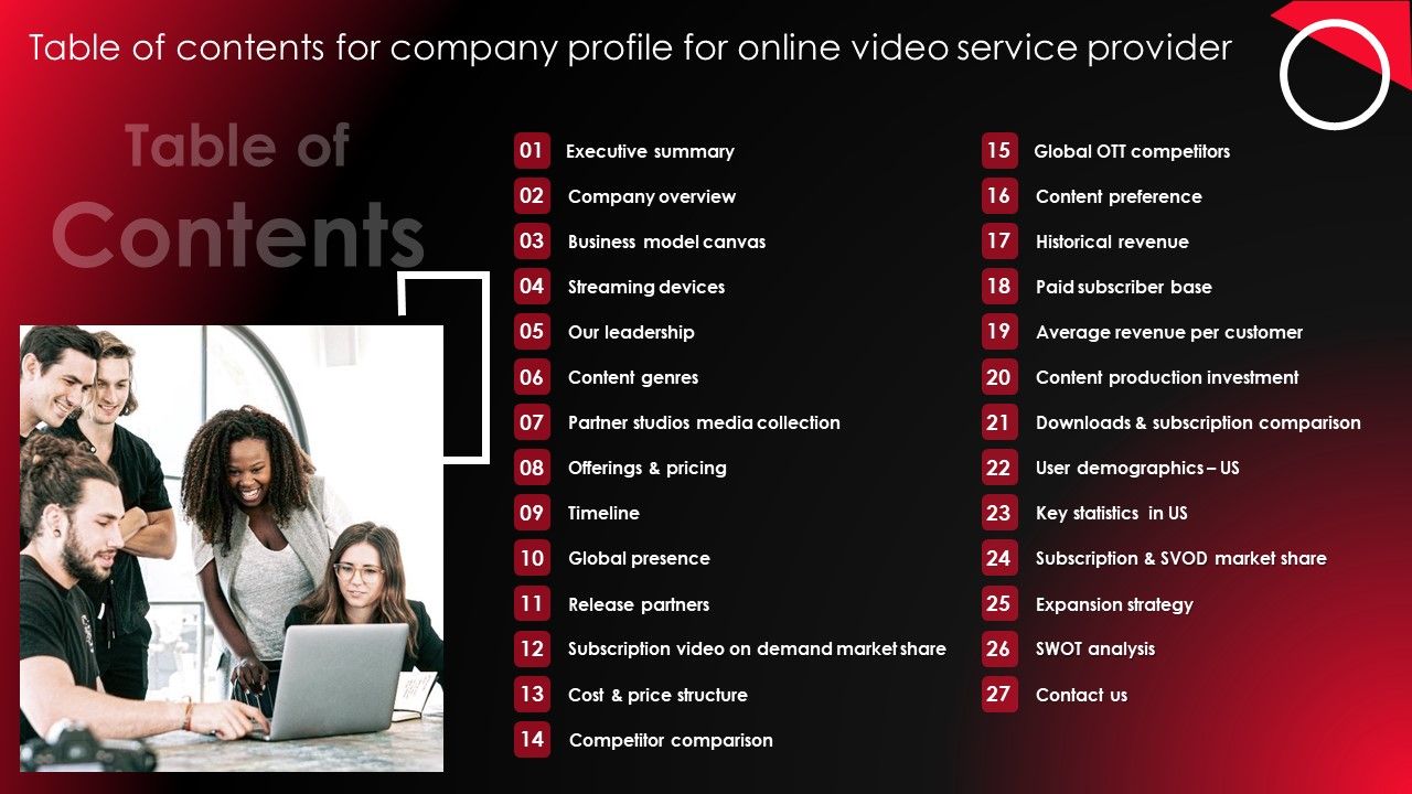Table_Of_Contents_For_Company_Profile_For_Online_Video_Service_Provider_Themes_PDF_Slide_1.jpg