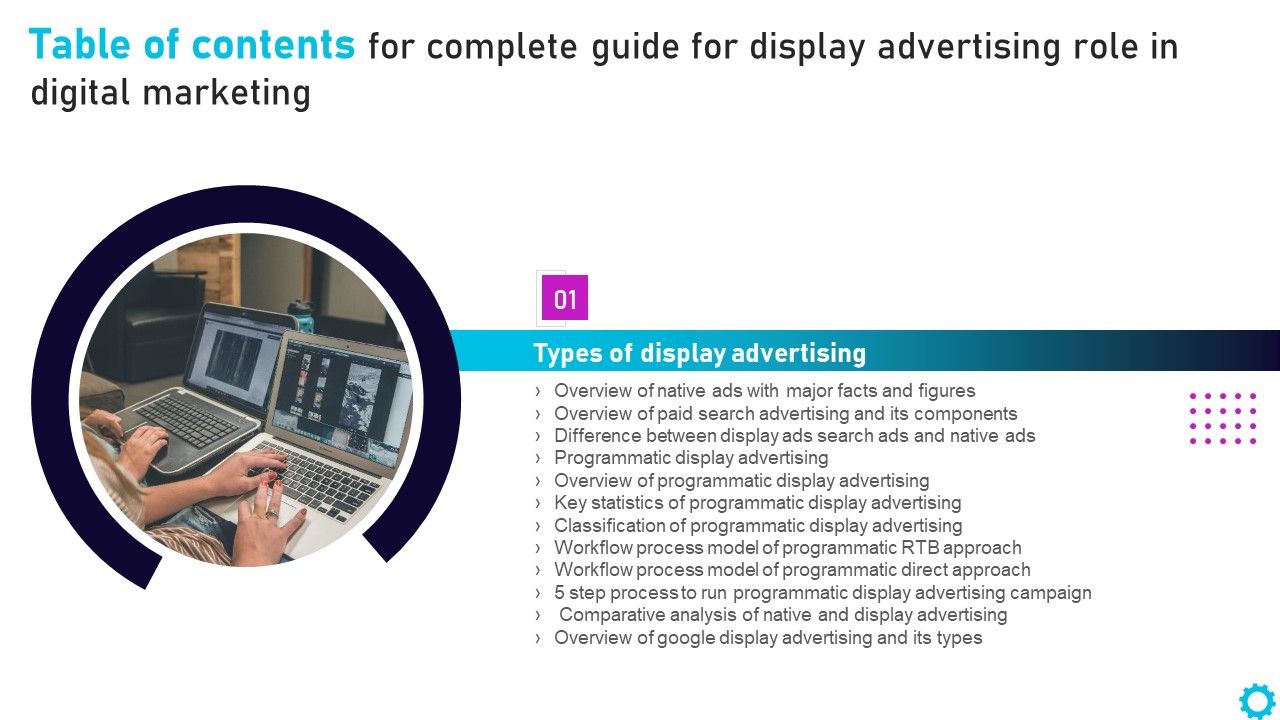 Table_Of_Contents_For_Complete_Guide_For_Display_Advertising_Role_In_Digital_Marketings_Rules_PDF_Slide_1.jpg
