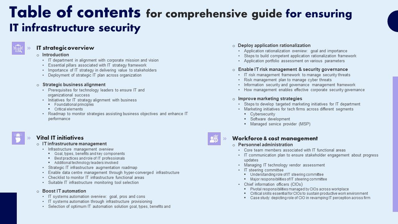 Table_Of_Contents_For_Comprehensive_Guide_For_Ensuring_IT_Infrastructure_Security_Slides_PDF_Slide_1.jpg