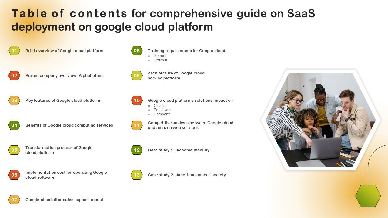 Table_Of_Contents_For_Comprehensive_Guide_On_Saas_Deployment_On_Google_Cloud_Platform_Structure_PDF_Slide_1.jpg