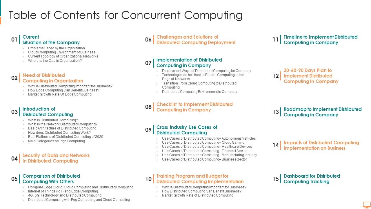 Table_Of_Contents_For_Concurrent_Computing_Ppt_Inspiration_Demonstration_PDF_Slide_1.jpg