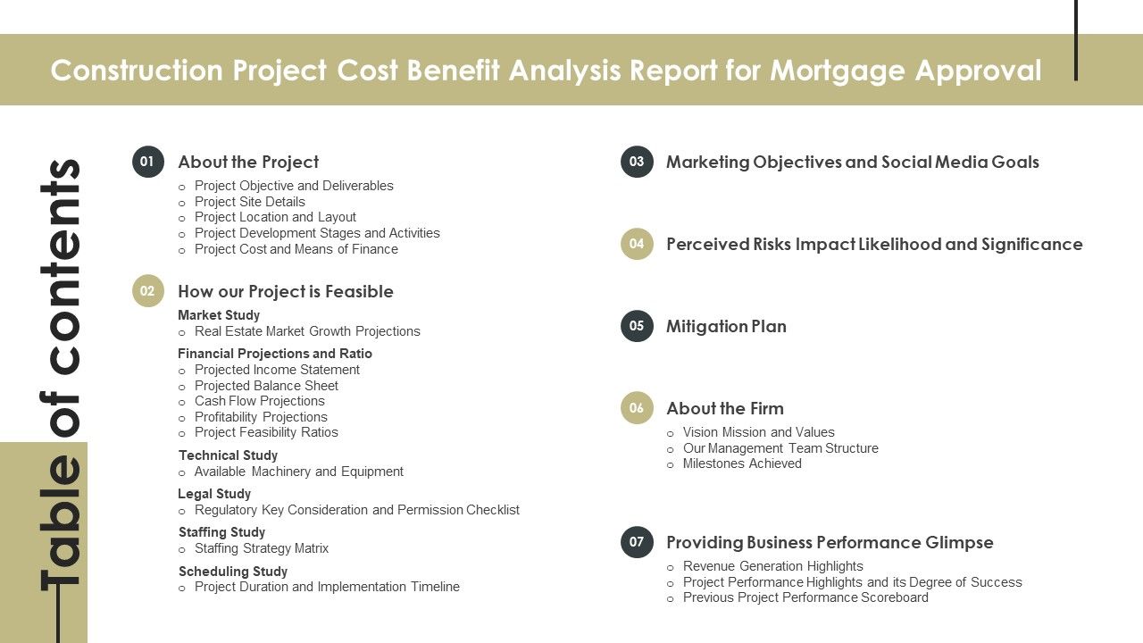 Table_Of_Contents_For_Construction_Project_Cost_Benefit_Analysis_Report_For_Mortgage_Approval_Download_PDF_Slide_1.jpg
