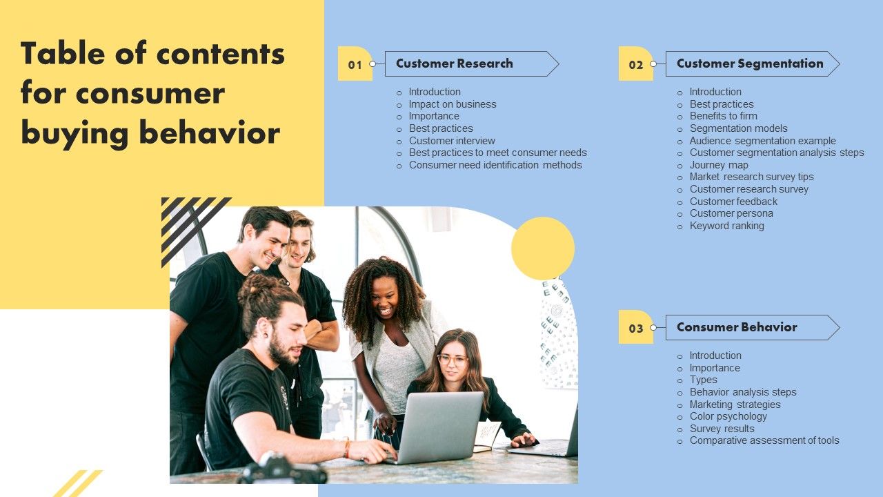 Table_Of_Contents_For_Consumer_Buying_Behavior_Infographics_PDF_Slide_1.jpg