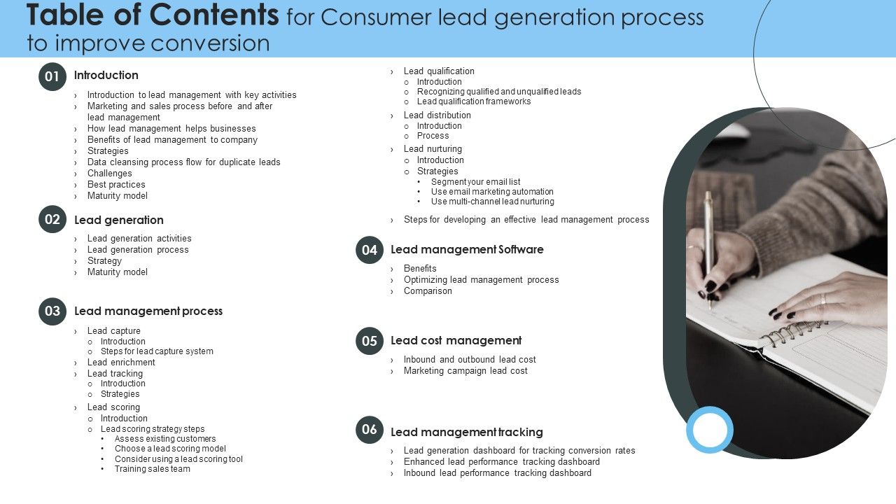 Table_Of_Contents_For_Consumer_Lead_Generation_Process_To_Improve_Conversion_Pictures_PDF_Slide_1.jpg