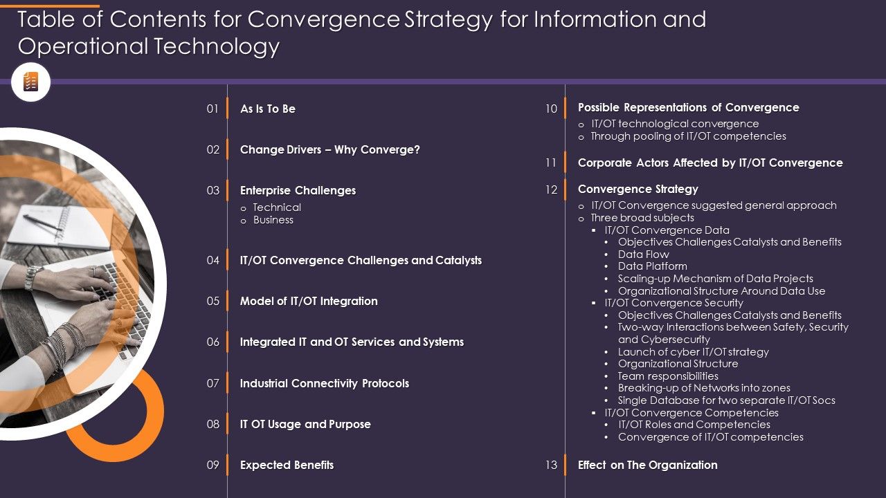 Table_Of_Contents_For_Convergence_Strategy_For_Information_And_Operational_Technology_Diagrams_PDF_Slide_1.jpg