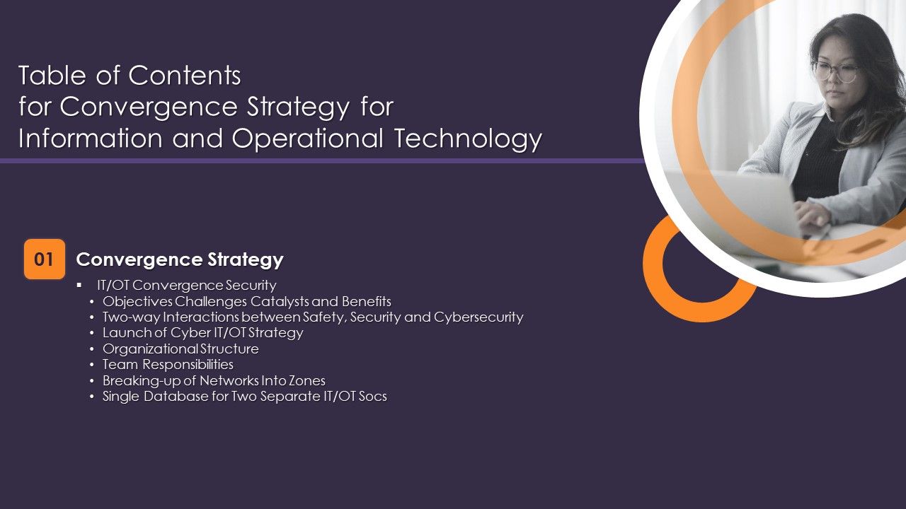 Table_Of_Contents_For_Convergence_Strategy_For_Information_And_Operational_Technology_Ideas_PDF_Slide_1.jpg