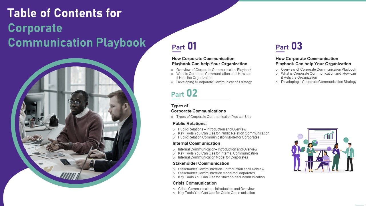 Table_Of_Contents_For_Corporate_Communication_Playbook_Demonstration_PDF_Slide_1.jpg