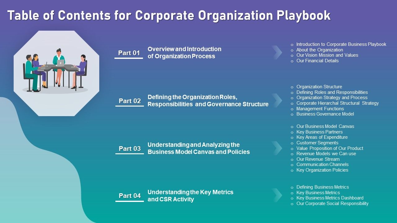 Table_Of_Contents_For_Corporate_Organization_Playbook_Ppt_Summary_Graphics_Download_PDF_Slide_1.jpg