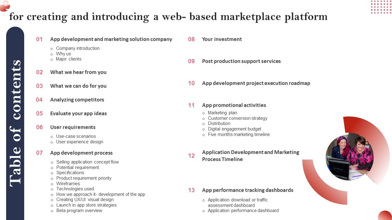 Table_Of_Contents_For_Creating_And_Introducing_A_Web_Based_Marketplace_Platform_Formats_PDF_Slide_1.jpg