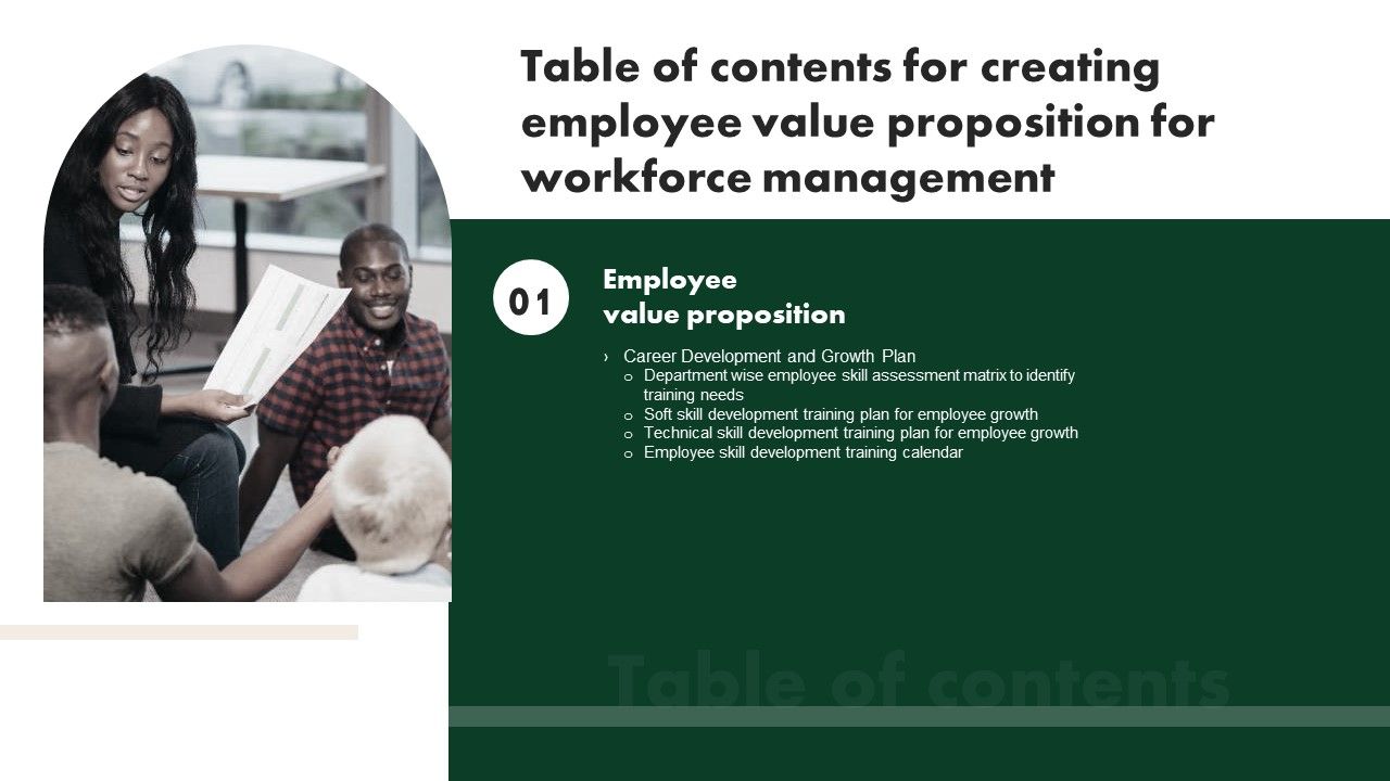 Table_Of_Contents_For_Creating_Employee_Value_Proposition_For_Workforce_Management_Rules_PDF_Slide_1.jpg