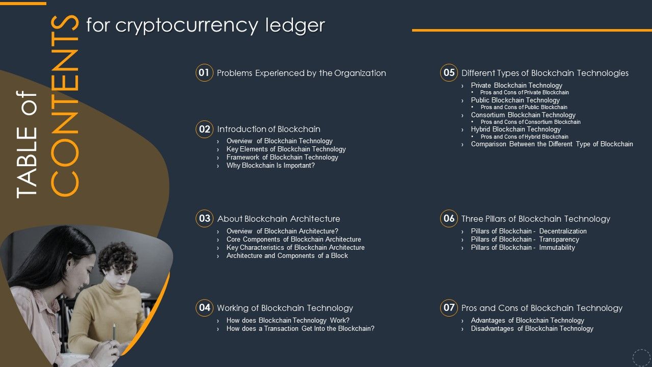 Table_Of_Contents_For_Cryptocurrency_Ledger_Introduction_PDF_Slide_1.jpg