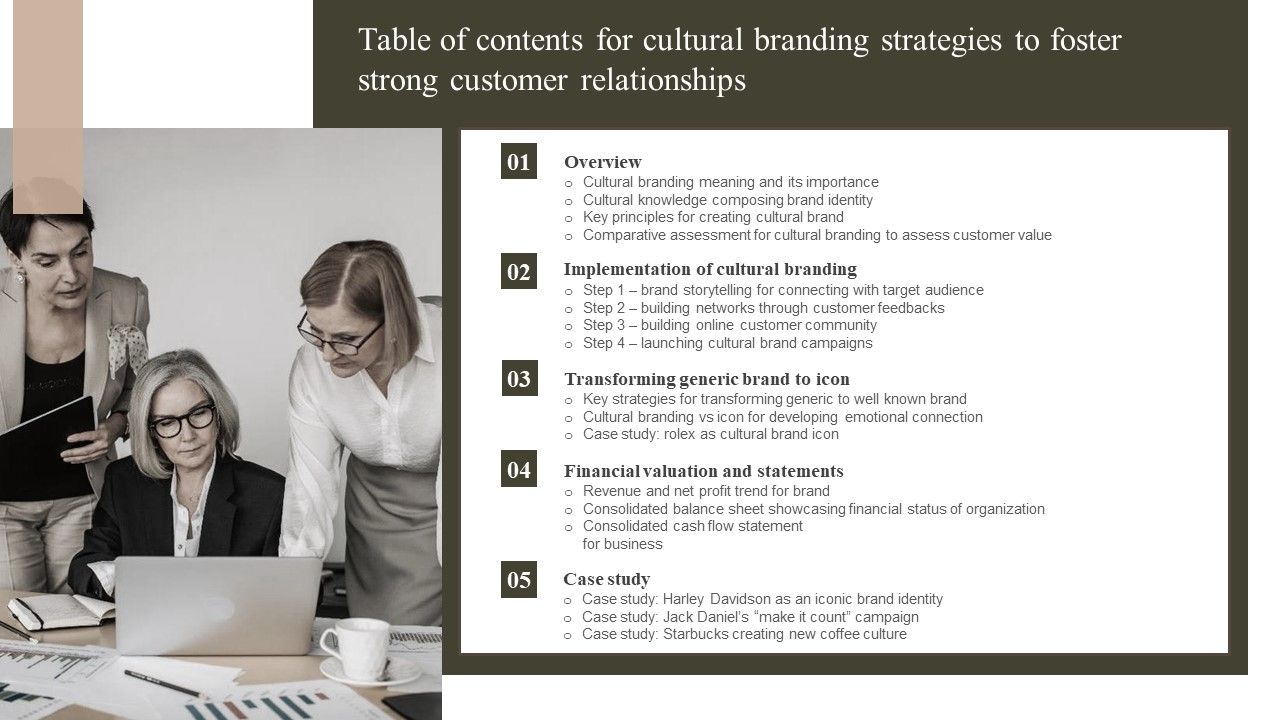 Table_Of_Contents_For_Cultural_Branding_Strategies_To_Foster_Strong_Customer_Relationships_Brochure_PDF_Slide_1.jpg