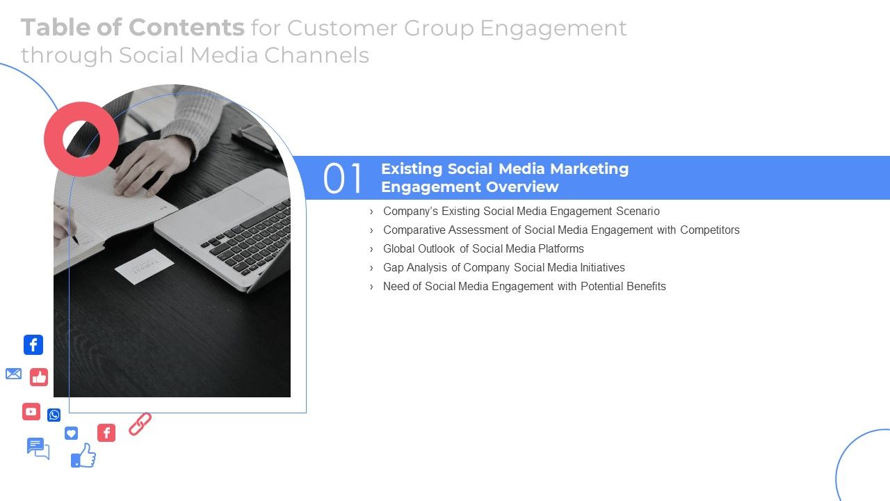 Table_Of_Contents_For_Customer_Group_Engagement_Through_Social_Media_Channels_Guidelines_PDF_Slide_1.jpg