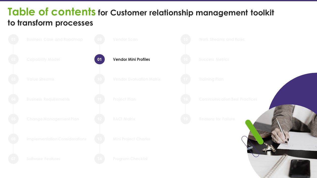 Table_Of_Contents_For_Customer_Relationship_Management_Toolkit_To_Transform_Processes_Information_PDF_Slide_1.jpg