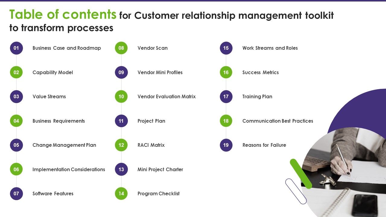 Table_Of_Contents_For_Customer_Relationship_Management_Toolkit_To_Transform_Processes_Slides_PDF_Slide_1.jpg