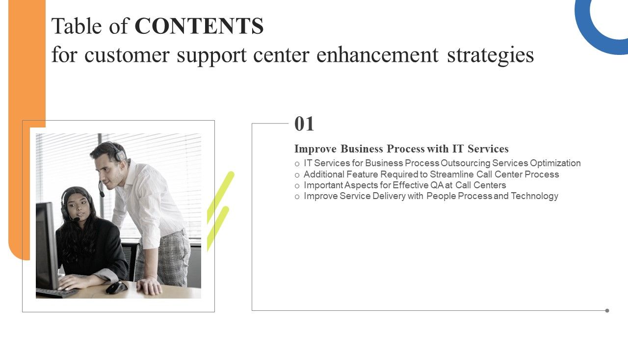 Table_Of_Contents_For_Customer_Support_Center_Enhancement_Strategies_Portrait_PDF_Slide_1.jpg