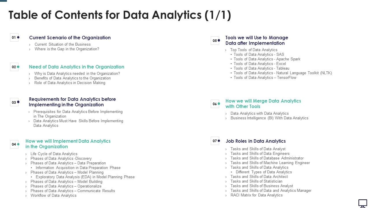 Table_Of_Contents_For_Data_Analytics_Ppt_Summary_Inspiration_PDF_Slide_1.jpg