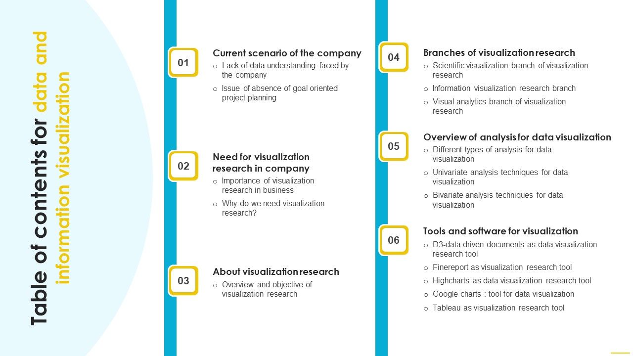 Table_Of_Contents_For_Data_And_Information_Visualization_Background_PDF_Slide_1.jpg