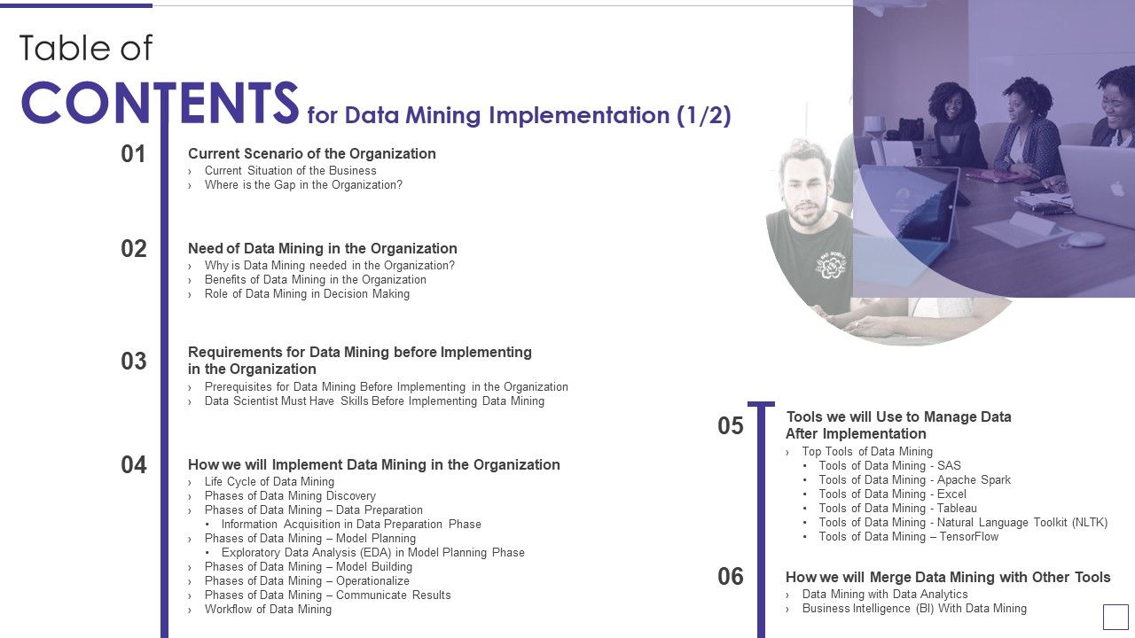 Table_Of_Contents_For_Data_Mining_Implementation_Demonstration_PDF_Slide_1.jpg