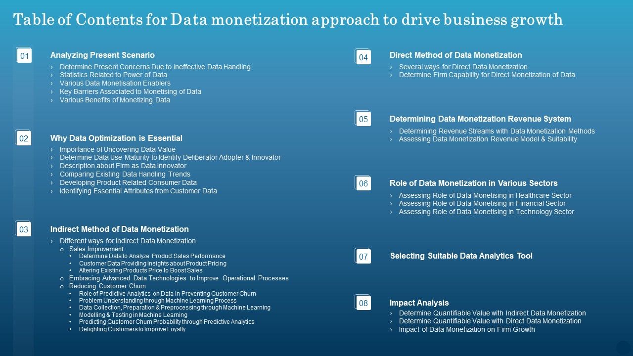 Table_Of_Contents_For_Data_Monetization_Approach_To_Drive_Business_Growth_Template_PDF_Slide_1.jpg