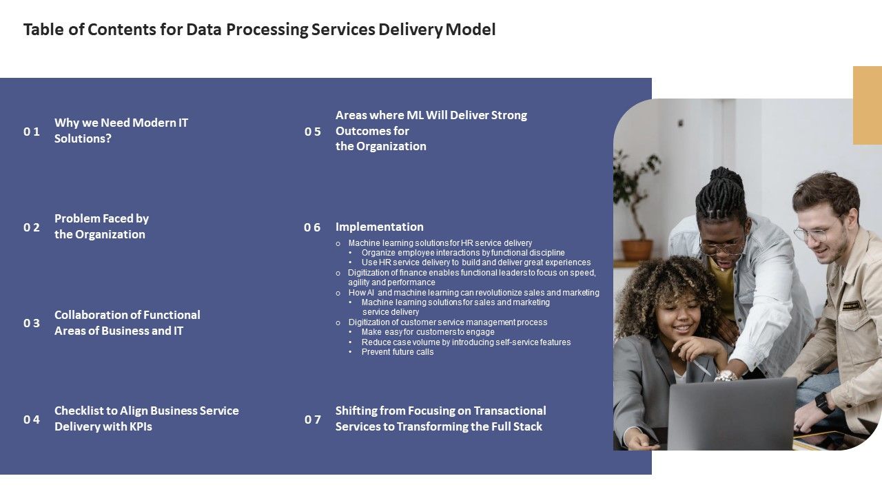 Table_Of_Contents_For_Data_Processing_Services_Delivery_Model_Ppt_Pictures_Vector_PDF_Slide_1.jpg