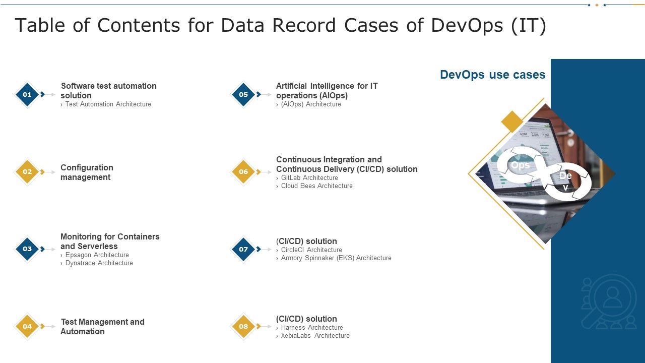 Table_Of_Contents_For_Data_Record_Cases_Of_Devops_IT_Inspiration_PDF_Slide_1.jpg