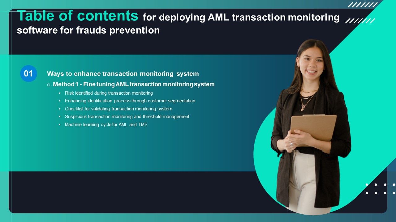 Table_Of_Contents_For_Deploying_AML_Transaction_Monitoring_Software_For_Frauds_Preventions_Designs_PDF_Slide_1.jpg