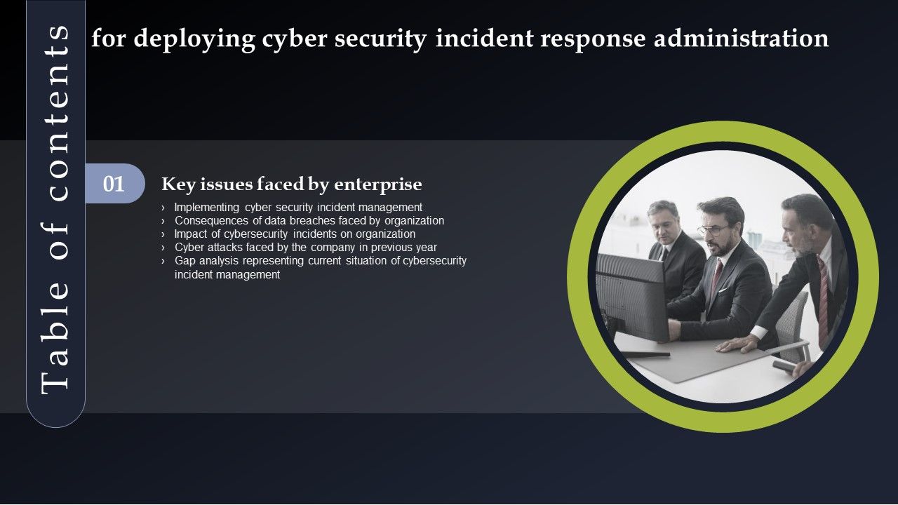 Table_Of_Contents_For_Deploying_Cyber_Security_Incident_Response_Administration_Gap_Sample_PDF_Slide_1.jpg