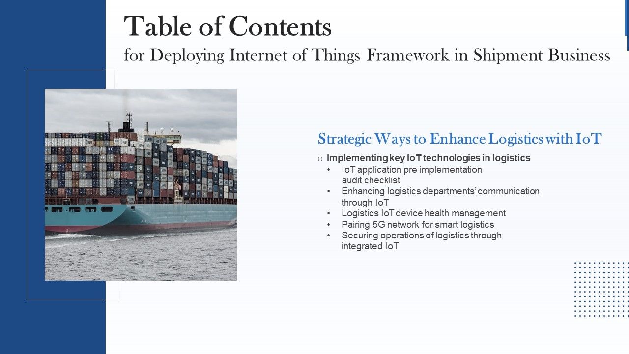 Table_Of_Contents_For_Deploying_Internet_Of_Things_Framework_In_Shipment_Business_Audit_Formats_PDF_Slide_1.jpg