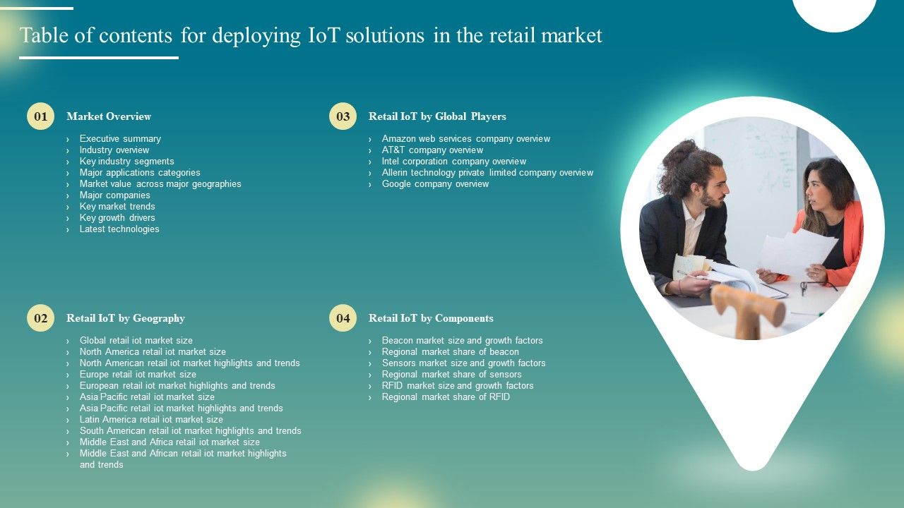 Table_Of_Contents_For_Deploying_Iot_Solutions_In_The_Retail_Market_Formats_PDF_Slide_1.jpg