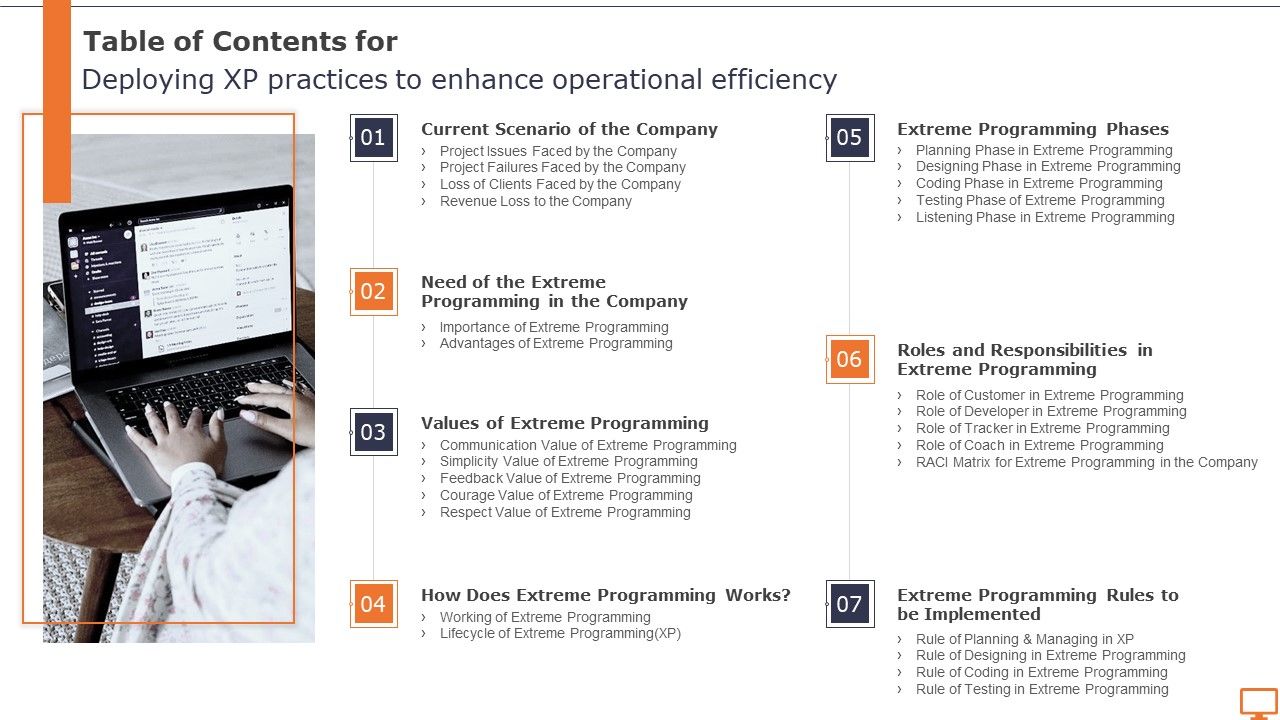 Table_Of_Contents_For_Deploying_XP_Practices_To_Enhance_Operational_Efficiency_Guidelines_PDF_Slide_1.jpg