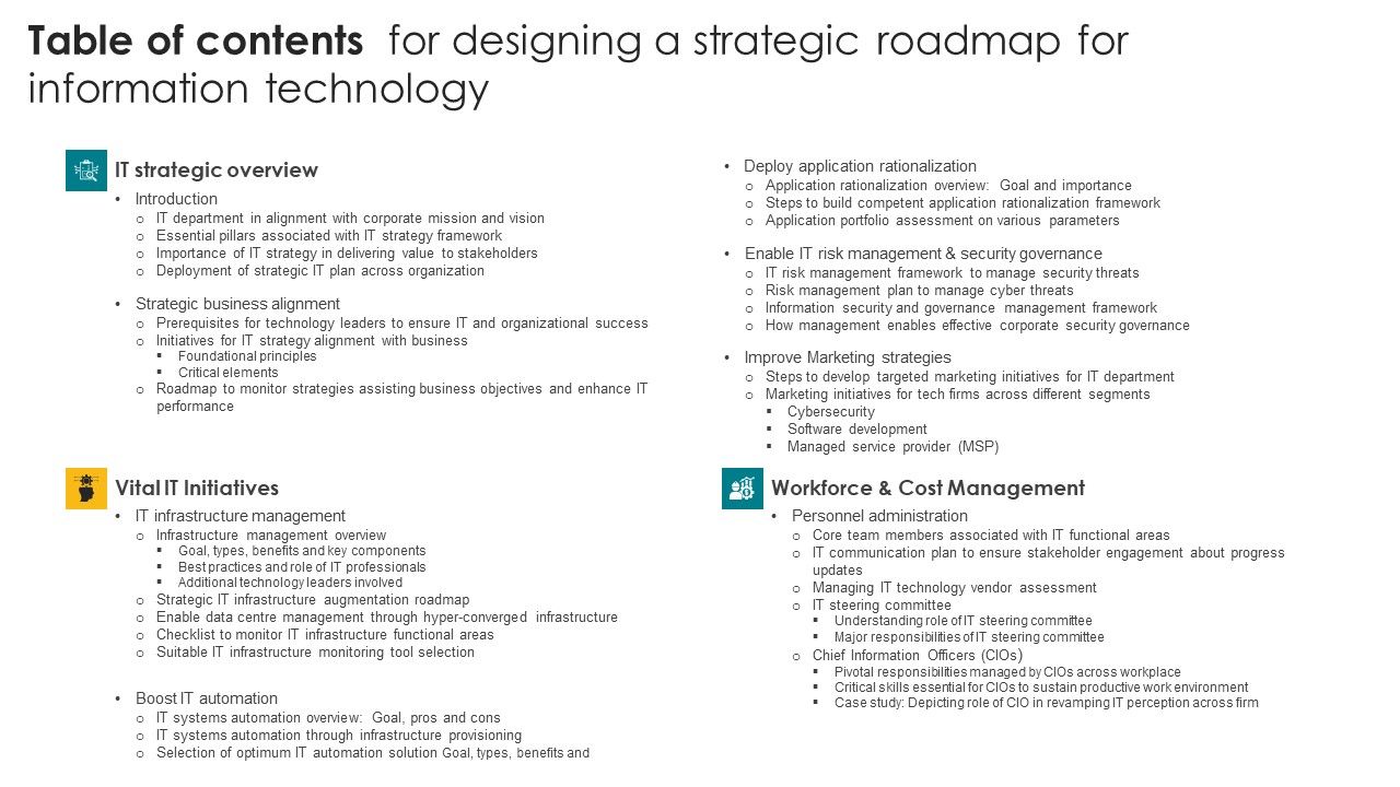 Table_Of_Contents_For_Designing_A_Strategic_Roadmap_For_Information_Technology_Demonstration_PDF_Slide_1.jpg
