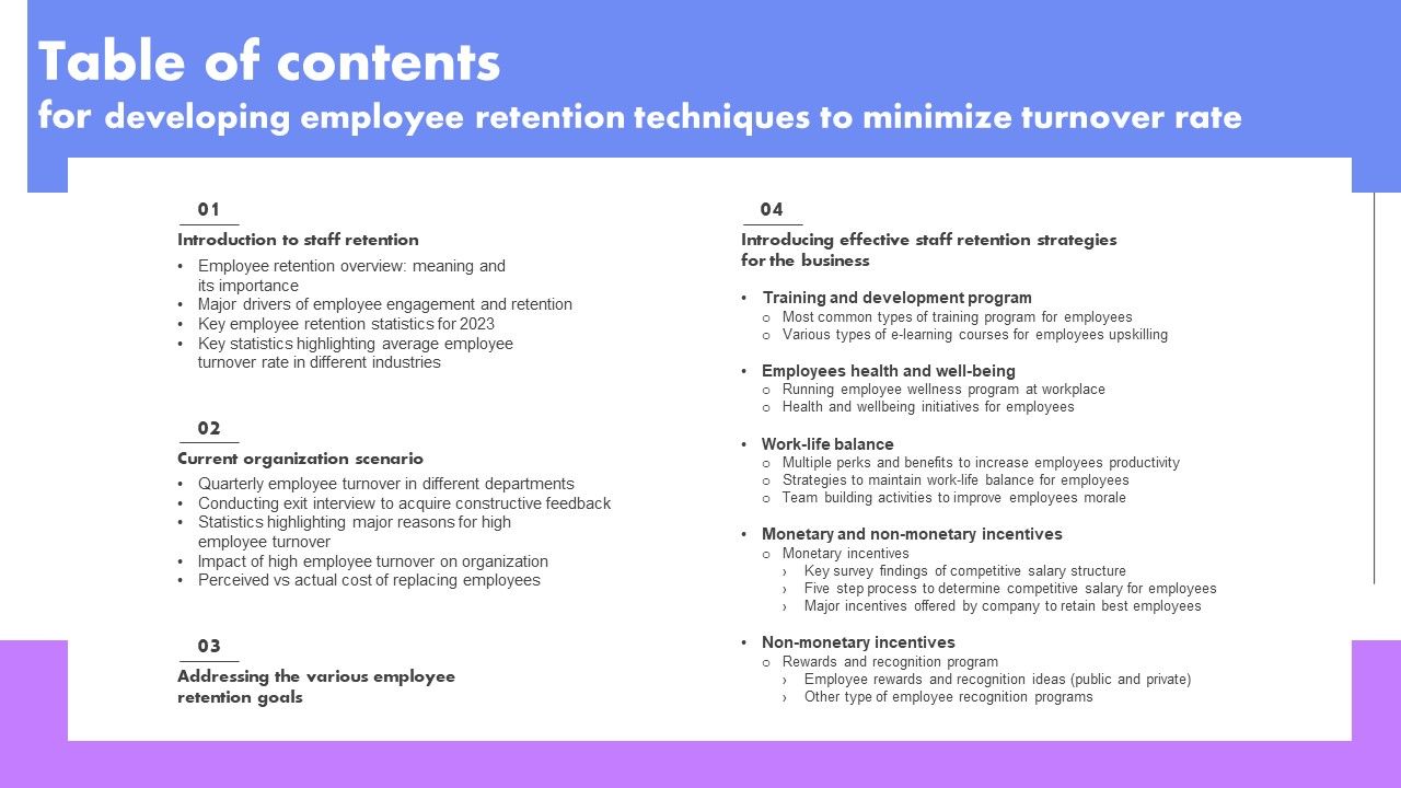 Table_Of_Contents_For_Developing_Employee_Retention_Techniques_To_Minimize_Turnover_Rate_Background_PDF_Slide_1.jpg