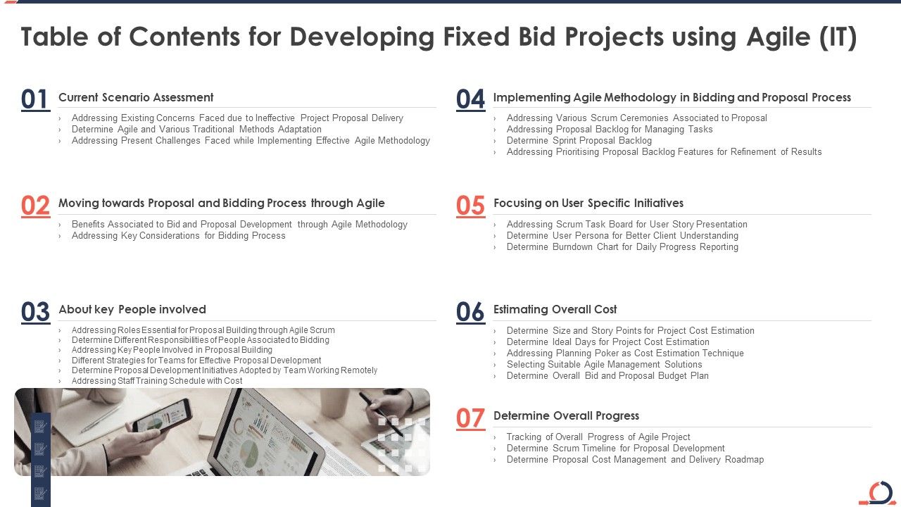 Table_Of_Contents_For_Developing_Fixed_Bid_Projects_Using_Agile_IT_Portrait_PDF_Slide_1.jpg