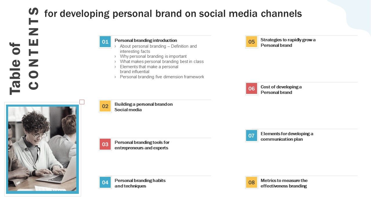 Table_Of_Contents_For_Developing_Personal_Brand_On_Social_Media_Channels_Sample_PDF_Slide_1.jpg