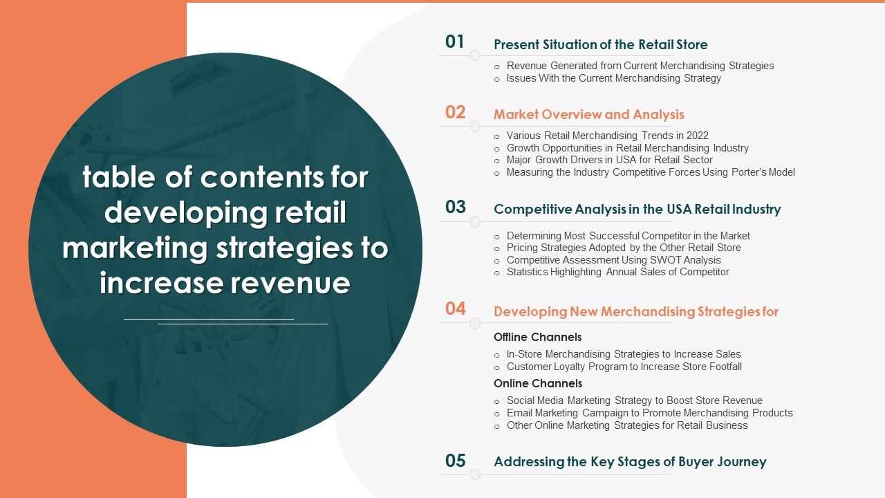 Table_Of_Contents_For_Developing_Retail_Marketing_Strategies_To_Increase_Revenue_Mockup_PDF_Slide_1.jpg