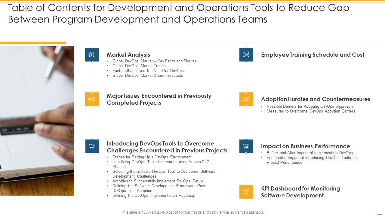 Table_Of_Contents_For_Development_And_Operations_Tools_To_Reduce_Gap_Between_Program_Development_And_Operations_Teams_Formats_PDF_Slide_1.jpg
