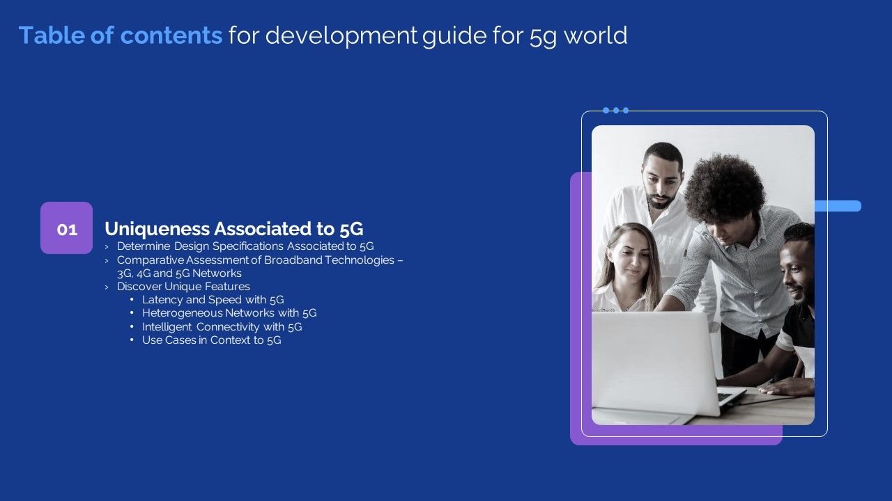 Table_Of_Contents_For_Development_Guide_For_5G_World_Design_Ideas_PDF_Slide_1.jpg