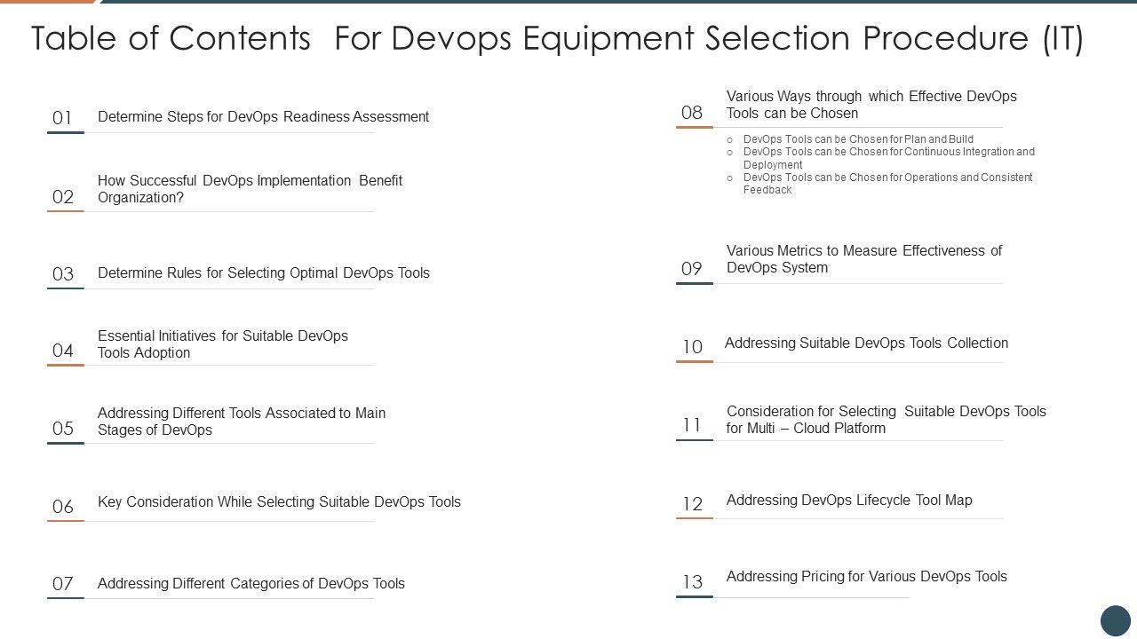Table_Of_Contents_For_Devops_Equipment_Selection_Procedure_IT_Infographics_PDF_Slide_1.jpg
