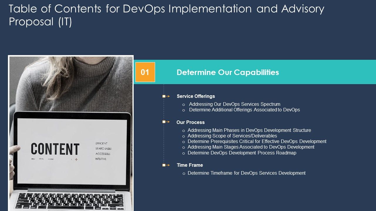 Table_Of_Contents_For_Devops_Implementation_And_Advisory_Proposal_IT_Determine_Structure_PDF_Slide_1.jpg