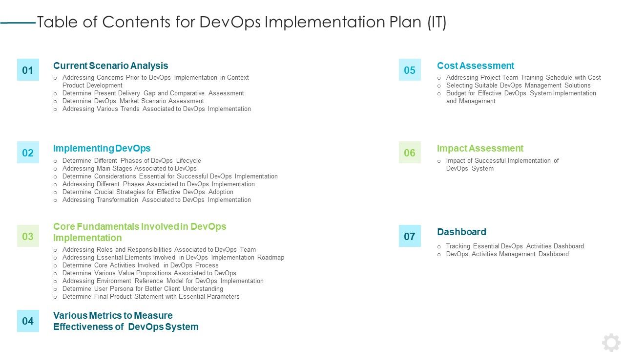 Table_Of_Contents_For_Devops_Implementation_Plan_IT_Brochure_PDF_Slide_1.jpg