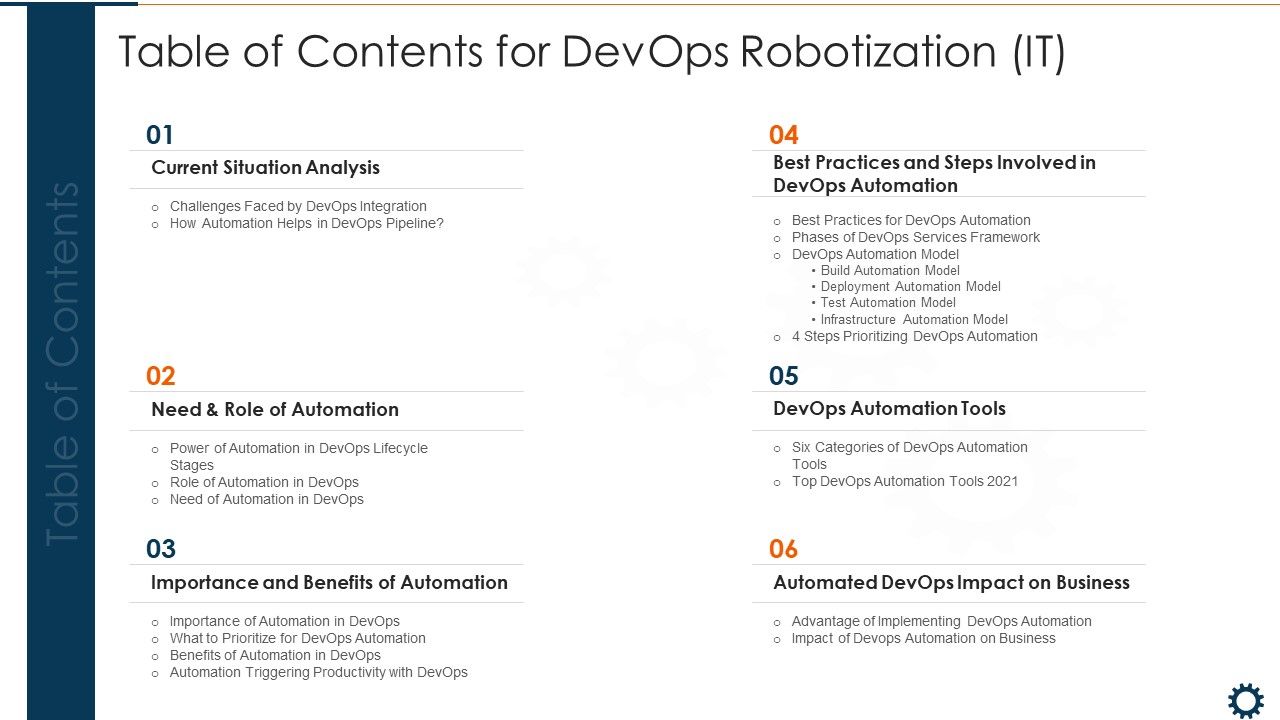 Table_Of_Contents_For_Devops_Robotization_It_Topics_PDF_Slide_1.jpg