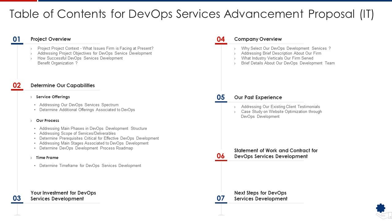 Table_Of_Contents_For_Devops_Services_Advancement_Proposal_It_Designs_PDF_Slide_1.jpg