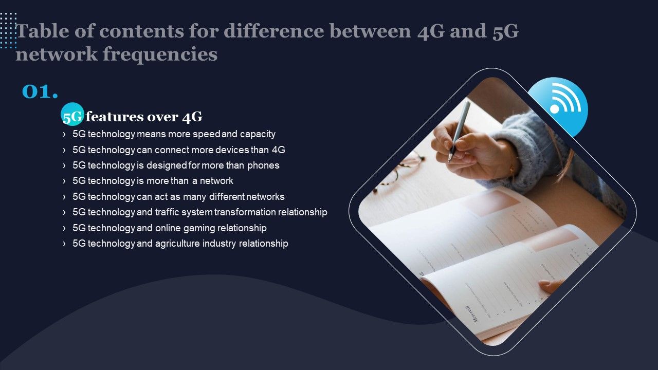Table_Of_Contents_For_Difference_Between_4G_And_5G_Network_Frequencies_Slide_Introduction_PDF_Slide_1.jpg