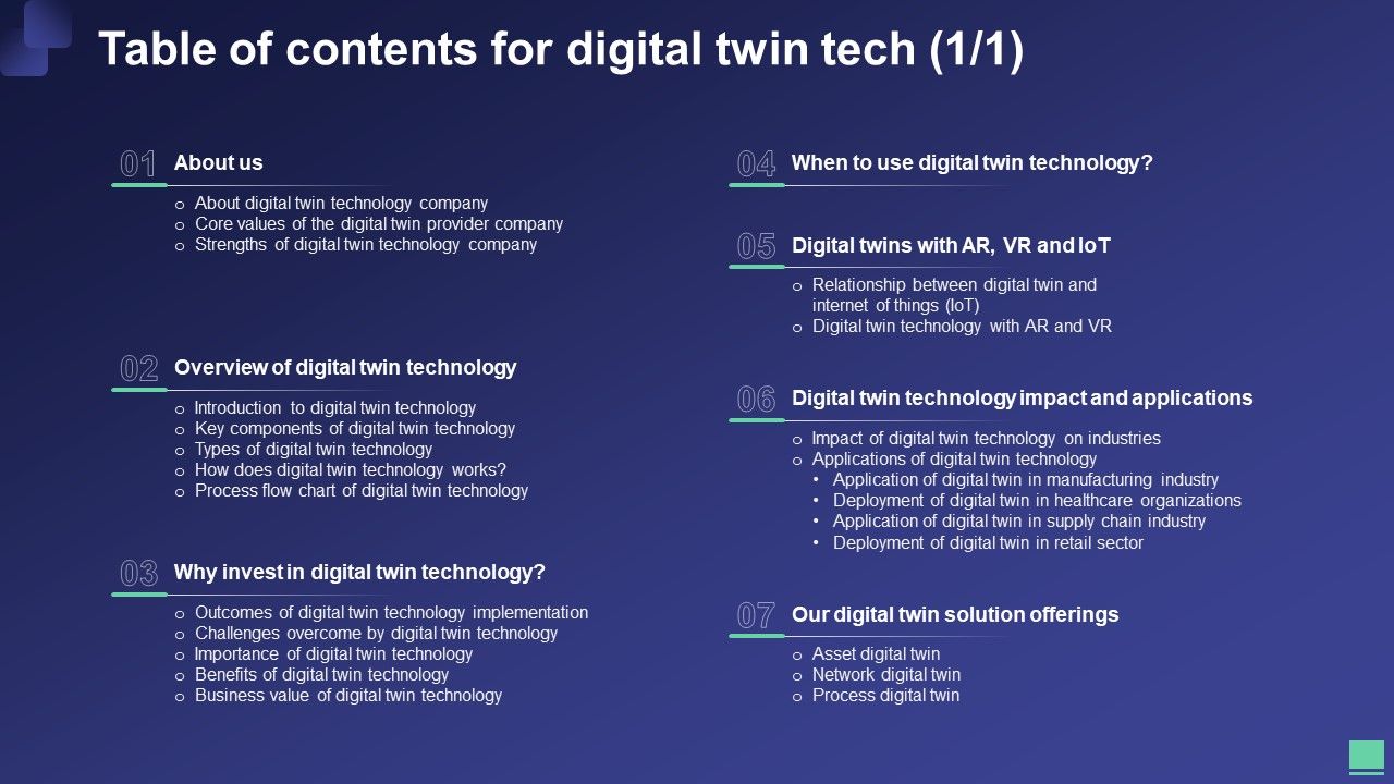 Table_Of_Contents_For_Digital_Twin_Tech_Ppt_PowerPoint_Presentation_Gallery_Master_Slide_PDF_Slide_1.jpg