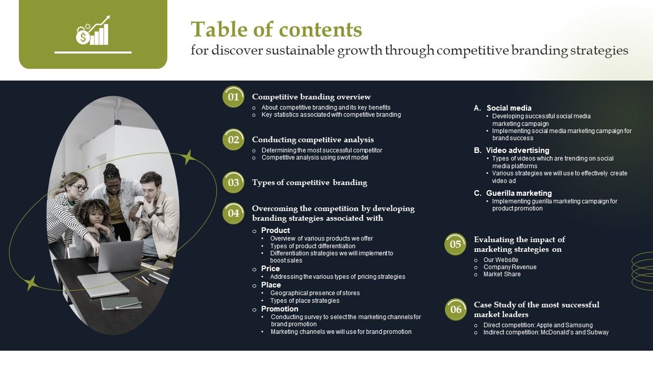 Table_Of_Contents_For_Discover_Sustainable_Growth_Through_Competitive_Branding_Strategies_Portrait_PDF_Slide_1.jpg