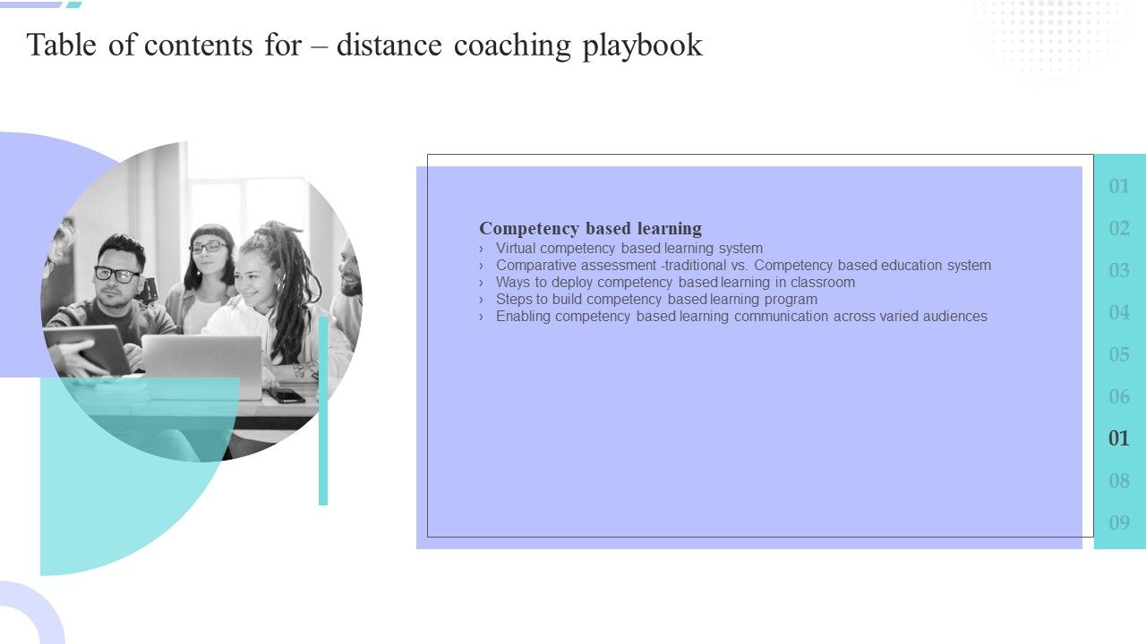 Table_Of_Contents_For_Distance_Coaching_Playbook_Ppt_Outline_Model_PDF_Slide_1.jpg