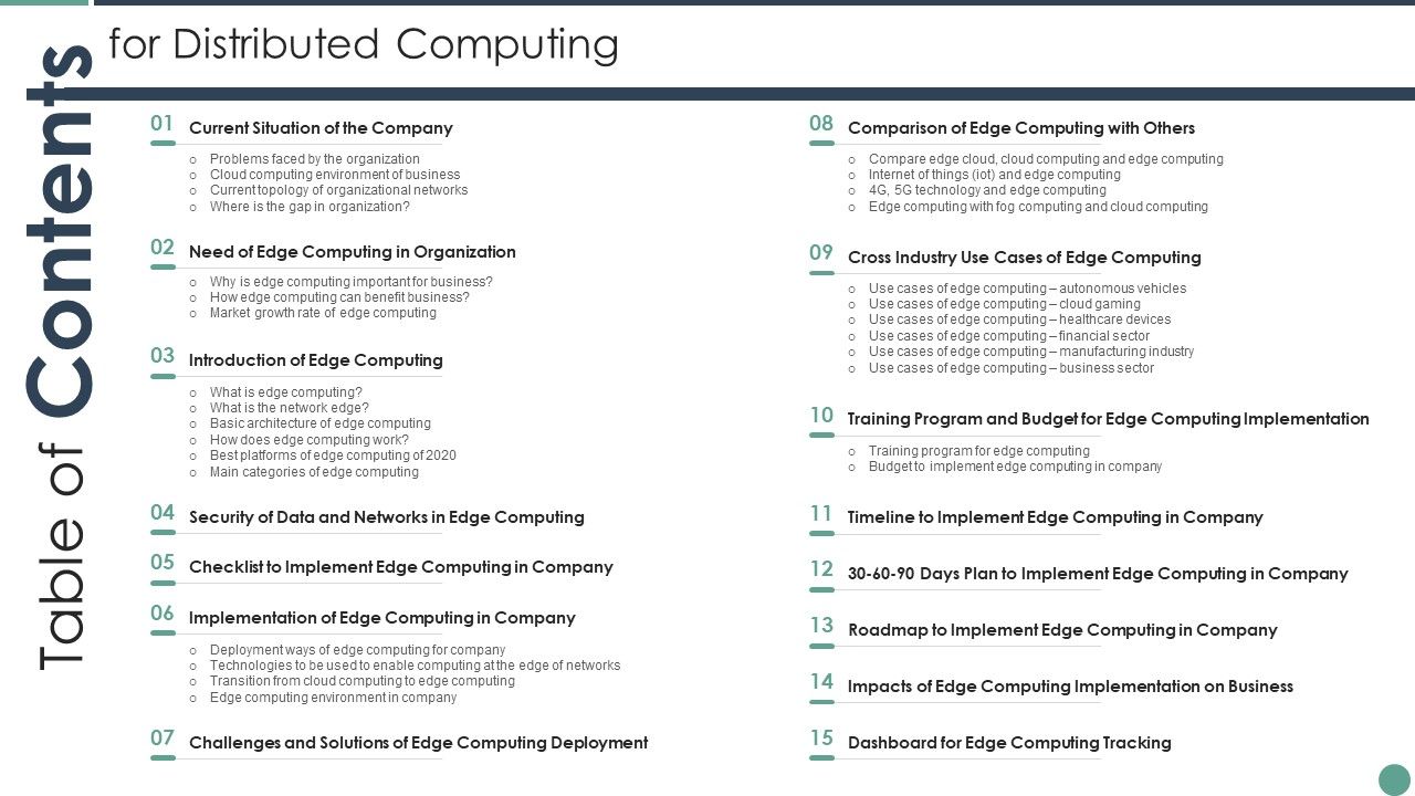 Table_Of_Contents_For_Distributed_Computing_Inspiration_PDF_Slide_1.jpg