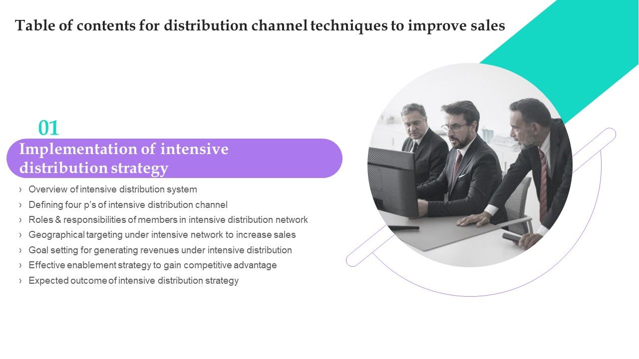 Table_Of_Contents_For_Distribution_Channel_Techniques_To_Improve_Sales_Template_PDF_Slide_1.jpg